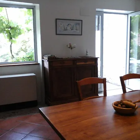 La Tour Country house Creysse (Lot)